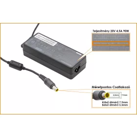   IBM Lenovo ThinkPad 20V 4.5A 90W gyári új töltő (40Y7649)