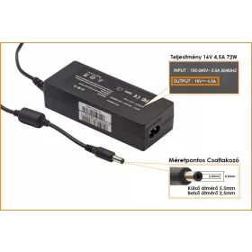  IBM ThinkPad 16V 4.5A 72W helyettesítő új töltő (02K6753, 02K6673)