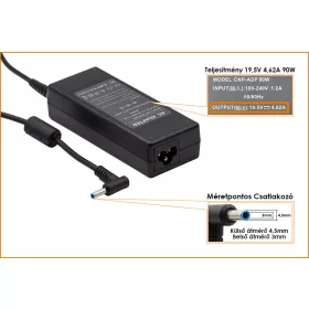  HP Compaq 19.5V 4.62A 90W vékony center-pin, középső tüskés helyettesítő töltő (709986-003, 710413-001)