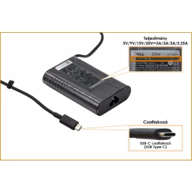 Dell 20V 3.25A 65W USB-C (Type-C) gyári új töltő, 02YK0F