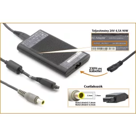   IBM Lenovo ThinkPad 20V 4.5A 90W Ultraslim AC gyári használt töltő (41R4510)