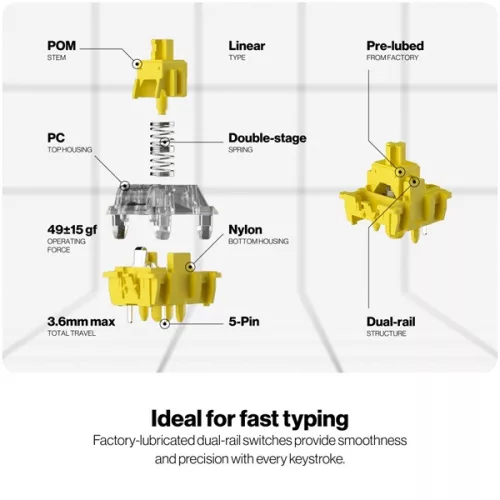 Endorfy Wireless Billentyűzet - Celeris 1800 (RGB, Gateron Yellow Switch, mechanikus, 100 gomb, 1,8m, US)