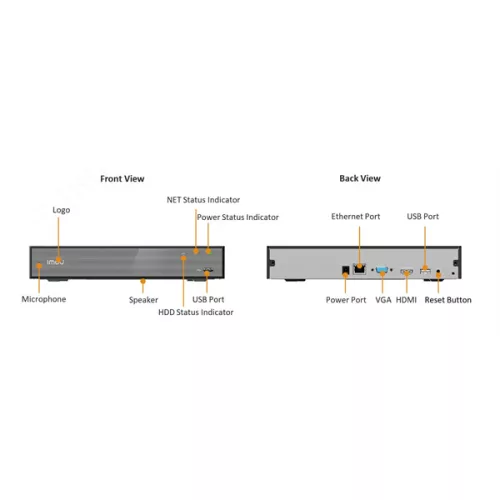 Imou NVR rögzítő - NVR-N118-8A0E (18 csatorna, H265, HDMI, VGA, USB, 1x Sata (max16TB), Onvif; Hangsz; Mikrofon)