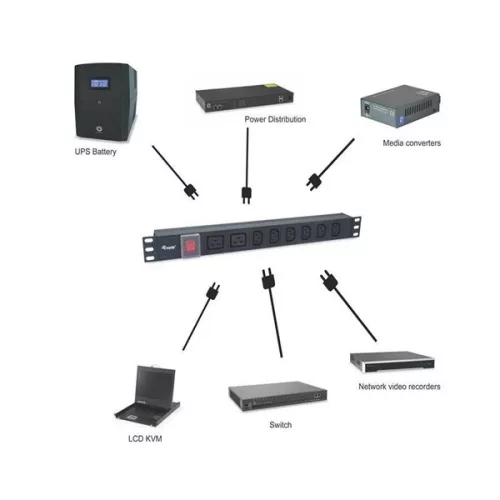 Equip Hálózati Elosztó - 333316 (C20, 6x C13 + 2x C19 , Rack 1U, 1,8m kábel, fekete)