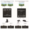 Equip HDMI Switch - 332723 (1x Bemenet, 2x Kimenet, két irányú jelátvitel, fekete)