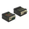 Delock RS-232 teszter - 87713 (RS-232 Anya/Apa)