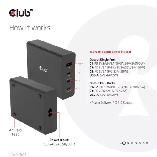 Club 3D Hálózati Adapter - CAC-1906 (132W GaN, 2x USB-A, 2x USB-C, PD3.0, 4 csatlakozó)