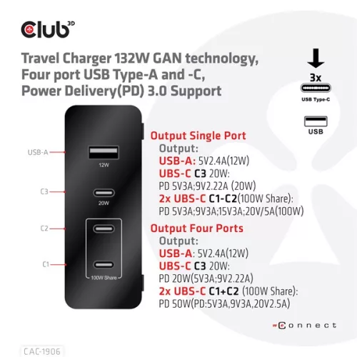 Club 3D Hálózati Adapter - CAC-1906 (132W GaN, 2x USB-A, 2x USB-C, PD3.0, 4 csatlakozó)