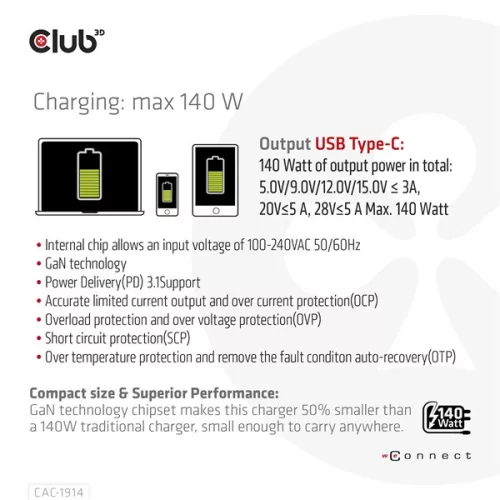 Club 3D Hálózati Adapter - CAC-1914EU (140W, GaN USB-C, PD 3.1)