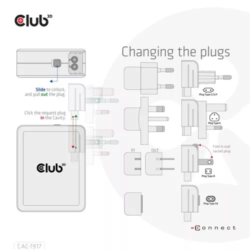 Club 3D Hálózati Adapter - CAC-1917 (140W GaN, 3x USB-C, 1x USB-A, PD3.1, 4 csatlakozó)