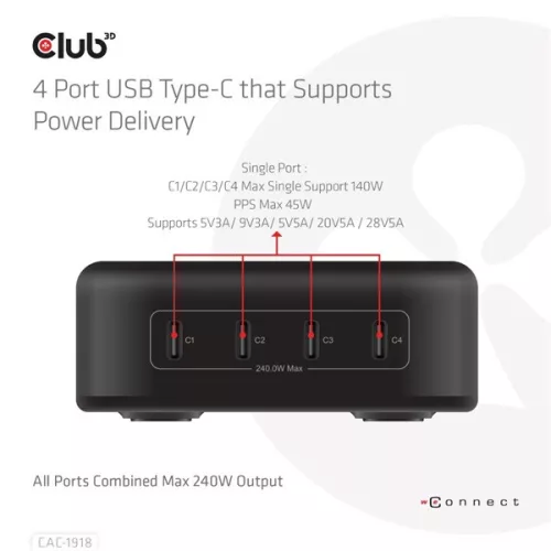 Club 3D Hálózati Adapter - CAC-1918 (240W GaN, 4x USB-C, PD3.1, 4 csatlakozó)