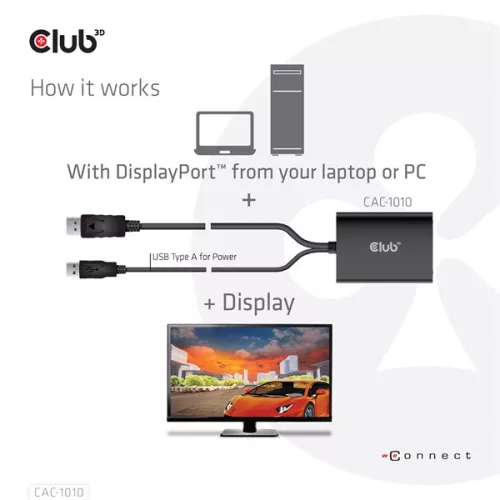 Club 3D Átalakító - CAC-1010 (DisplayPort to 2xDVI-A HDCP ON, 4K30Hz, 2560x1600@60Hz, 60cm)