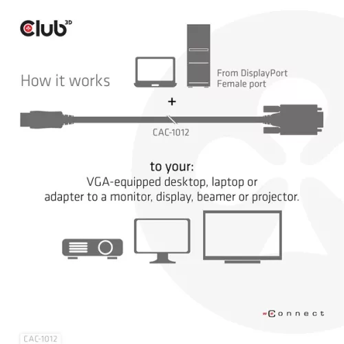 Club 3D Kábel - CAC-1012 (DisplayPort to VGA, 2m, 28AWG, Full HD 1080p, Aranyozott csatlakozók)