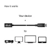 Club 3D Kábel - CAC-1120 (Mini DisplayPort 1.4 to DisplayPort, 8K60Hz, DSC1.2, HBR3, HDR, 1m, F/M, Kétirányú)
