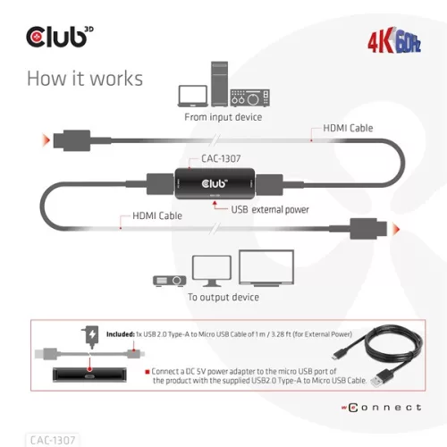 Club 3D Átalakító - CAC-1307 (HDMI aktív ismétlő 4K60Hz, Micro USB tápellátás, 18Gbps, 3D, HDR, HDCP 2.2&1.4)