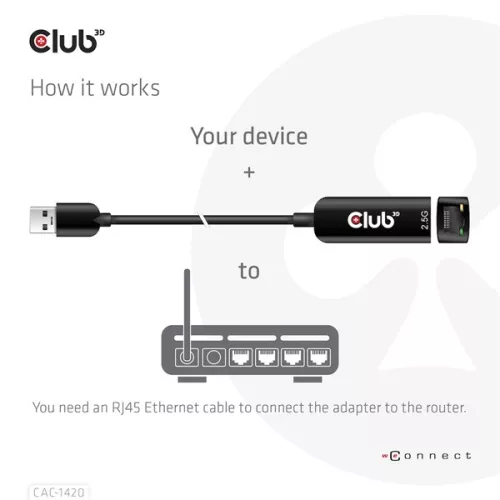 Club 3D Átalakító - CAC-1420 (3.2 USB-A to RJ45, 2.5Gb, M/F)