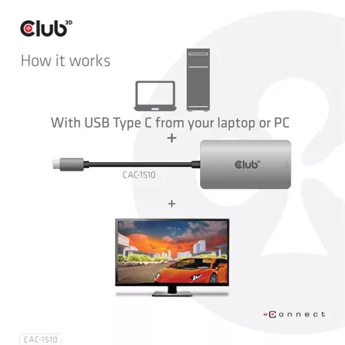 Club 3D Átalakító - CAC-1510 (3.2 USB-C Gen 1 to DVI-D Dual Link, HDCP ON, 4K30Hz)