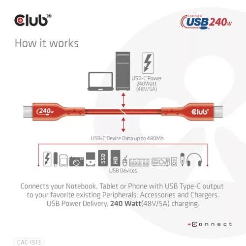 Club 3D Kábel - CAC-1513 (USB2 USB-C Bidirektional, 480Mb/s, PD 240W, USB-IF Certified, M/M, 3m)