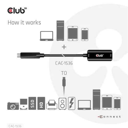 Club 3D Kábel - CAC-1536 (USB-C Gen 2 to USB-A, 10Gbps, M/F, 5m)