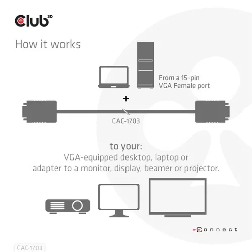 Club 3D Kábel - CAC-1703 (VGA Bidirectional, M/M, 3m, 28AWG, Full HD 1080p)