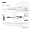 Club 3D Kábel - CAC-1712 (HDMI to VGA, M/M, 2m, 28AWG, 1080p, 3.5mm jack, Micro USB táplálás)