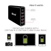Club 3D Átalakító - CAC-1903 (5 port, 111W töltő, 4xUSB-A, 1xUSB-C PD)