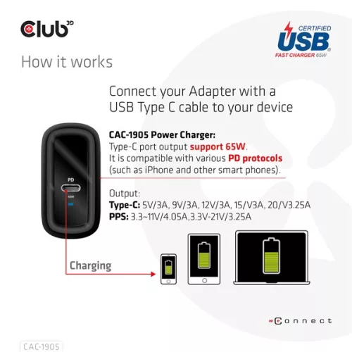 Club 3D Hálózati Adapter - CAC-1905EU (65W GAN, USB-C, PD 3.0, túltöltés védelem, kicsi méret)