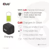 Club 3D Hálózati Adapter - CAC-1909EU (45W GAN, USB-C Dual Port, PD 3.0, PPS, Kétportos)