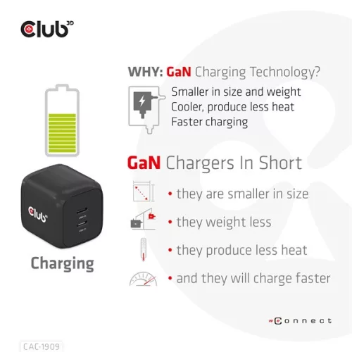 Club 3D Hálózati Adapter - CAC-1909EU (45W GAN, USB-C Dual Port, PD 3.0, PPS, Kétportos)
