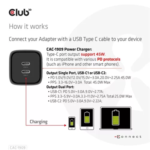 Club 3D Hálózati Adapter - CAC-1909EU (45W GAN, USB-C Dual Port, PD 3.0, PPS, Kétportos)