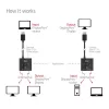 Club 3D Switch - CSV-1009 (DisplayPort 1.4 to 2x DisplayPort, 8K60Hz)