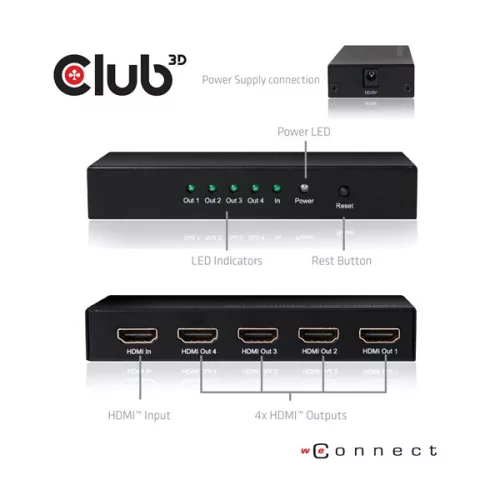 Club 3D Splitter - CSV-1380 (HDMI 2.0, 4K@60Hz UHD, 4 port, 3D támogatás, HDCP 1.4/2.2)