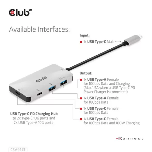 Club 3D USB Hub - CSV-1543 (USB-C Gen 2 to USB-C (data), USB-C (data+charge), USB-A (data), USB-A (data+charge)