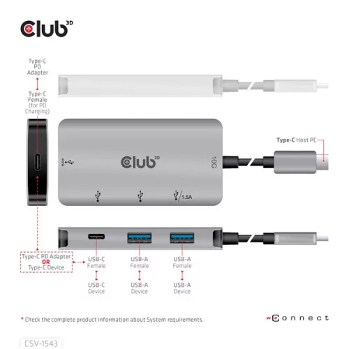 Club 3D USB Hub - CSV-1543 (USB-C Gen 2 to USB-C (data), USB-C (data+charge), USB-A (data), USB-A (data+charge)
