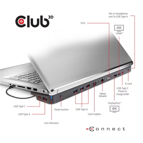 Club 3D Notebook Dokkoló - CSV-1564W100 (100W, 3.2 USB-C to 3xUSB-A 3.2, 5x USB-A,HDMI, PD, VGA, RJ45, SD, Micro SD, 3,5