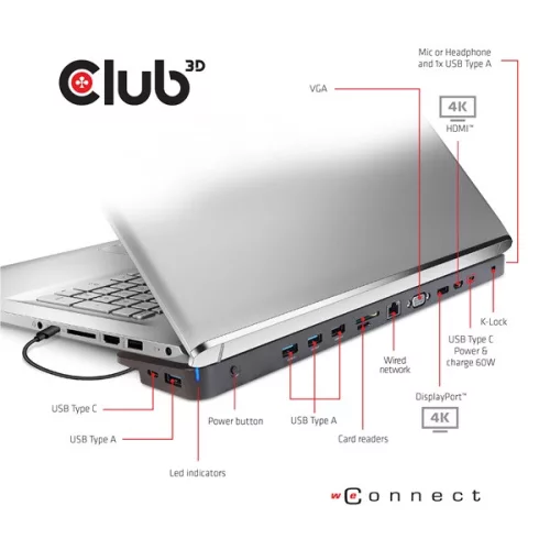 Club 3D Notebook Dokkoló - CSV-1564W65 (65W, 3.2 USB-C to 2xUSB-C, 5x USB-A,HDMI, PD, VGA, RJ45, SD, Micro SD, 3,5 Jack)