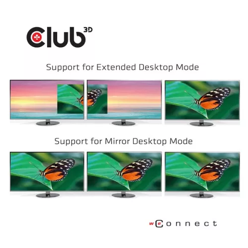 Club 3D Notebook Dokkoló - CSV-1564W65 (65W, 3.2 USB-C to 2xUSB-C, 5x USB-A,HDMI, PD, VGA, RJ45, SD, Micro SD, 3,5 Jack)