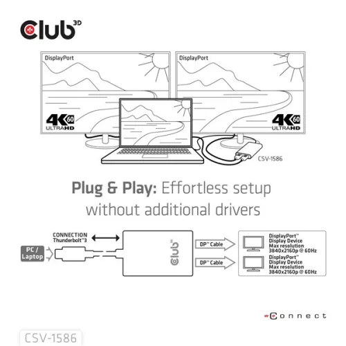Club 3D Video Splitter - CSV-1586 (Thunderbolt 3 to Dual DisplayPort, 40Gbps, 4K60Hz)