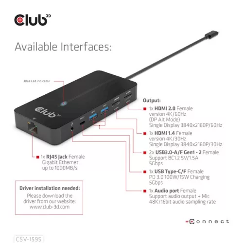 Club 3D USB Hub - CSV-1595 (USB-C Gen 1 to 2xHDMI, 2xUSB-A Gen 1, USB-C Gen 1 100W PD 3.0, RJ45, 3,5 Jack, 4k60Hz)