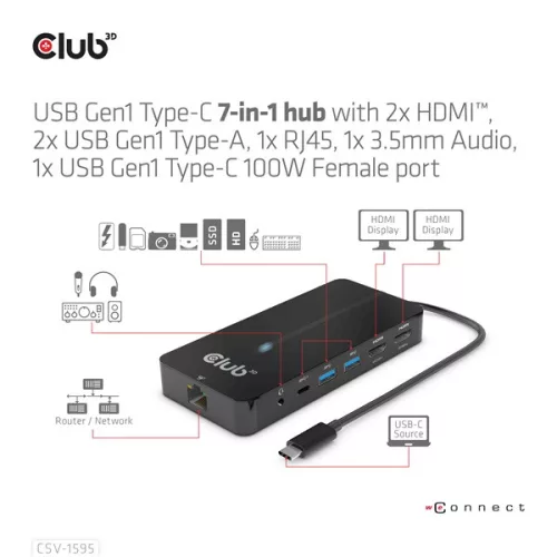 Club 3D USB Hub - CSV-1595 (USB-C Gen 1 to 2xHDMI, 2xUSB-A Gen 1, USB-C Gen 1 100W PD 3.0, RJ45, 3,5 Jack, 4k60Hz)