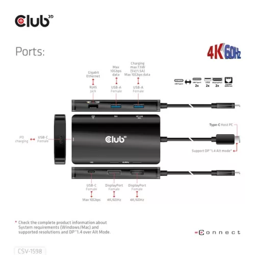 Club 3D USB Hub - CSV-1598 (USB-C Gen 2 to 2xDisplayPort, 2xUSB-A Gen 2, 2xUSB-C Gen 2, RJ45, 4k60Hz)