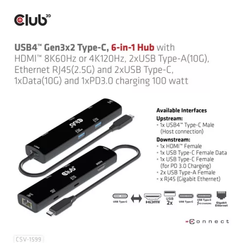 Club 3D USB Hub - CSV-1599 (USB-C 4 to HDMI, 2xUSB-A (10G), RJ45 (2,5G), USB-C 100W PD 3.0, USB-C 10Gbps, 8k60Hz)