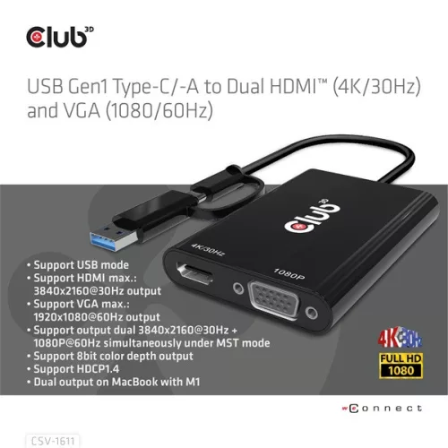 Club 3D Átalakító - CSV-1611(USB-C (USB-A Adapterrel) to Dual HDMI (4K/30Hz) / VGA (1080/60Hz))