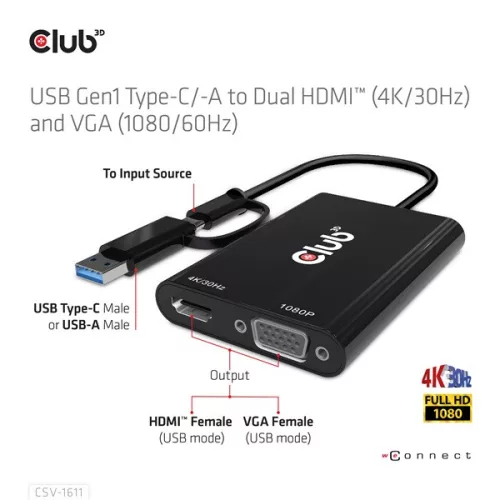 Club 3D Átalakító - CSV-1611(USB-C (USB-A Adapterrel) to Dual HDMI (4K/30Hz) / VGA (1080/60Hz))