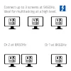 Club 3D Notebook Dokkoló - CSV-2562 (180W,Thunderbolt 5 to 2xHDMI, 2xUSB-C, 10Gbps, 2x USB-A 5Gbps, USB-A 10Gbps, M2)