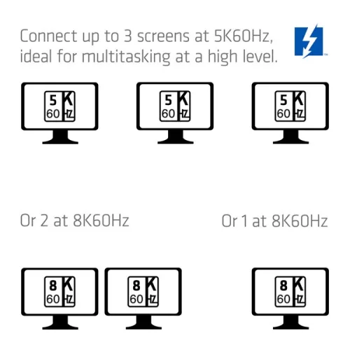 Club 3D Notebook Dokkoló - CSV-2562 (180W,Thunderbolt 5 to 2xHDMI, 2xUSB-C, 10Gbps, 2x USB-A 5Gbps, USB-A 10Gbps, M2)