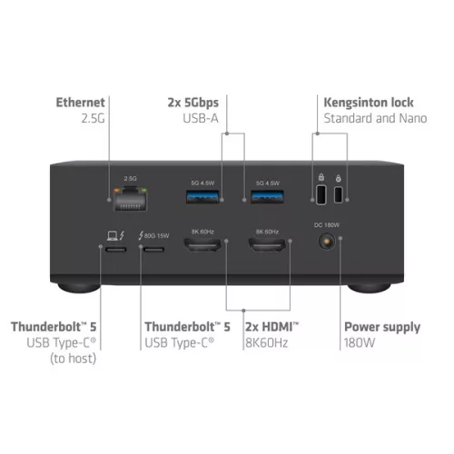 Club 3D Notebook Dokkoló - CSV-2562 (180W,Thunderbolt 5 to 2xHDMI, 2xUSB-C, 10Gbps, 2x USB-A 5Gbps, USB-A 10Gbps, M2)