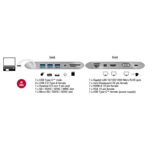 Delock Notebook Dokkoló - 87298 (USB-C 3.1 Dock 4K HDMI+LAN+SD+USB 3.0 (USB-C bem. / HDMI+USB3.0+USB-C+RJ45+SD kim.)