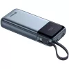 Sandberg Akkubank - All-in1 Powerbank 20000 PD 67W