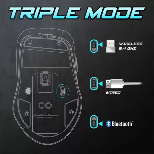 Spirit of Gamer Egér Vezeték nélküli  - ELITE-M50 White (Optikai, 8000DPI, 1000Hz, 6 programozható gomb, RGB, fehér)